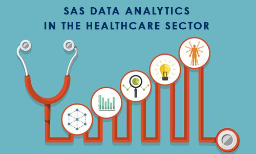 SAS Data Analytics For Smart Healthcare | BIT